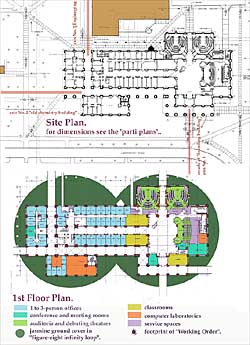 Site and Ground Plan